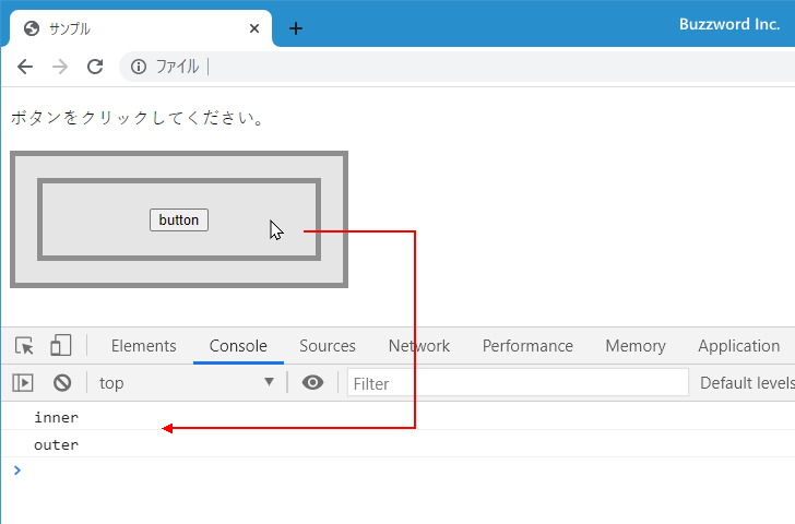 イベントが伝搬していく仕組み(5)