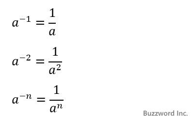 Javascript 累乗を計算する Math Pow Math Exp