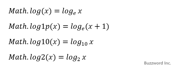 対数関数の種類と使い方(2)