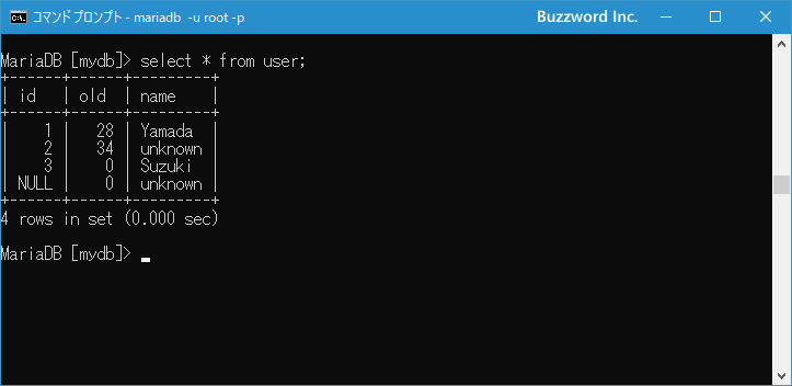 DEFAULT 制約の使い方(4)