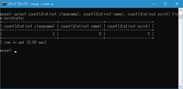 MySQL/COUNT 関数の使い方(5)