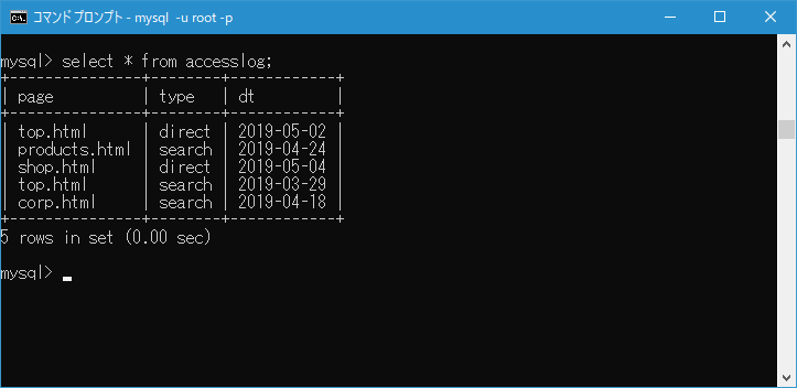 LIMIT句およびORDER BY句を使った削除(3)