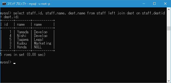 取得するデータのカラム指定方法(2)