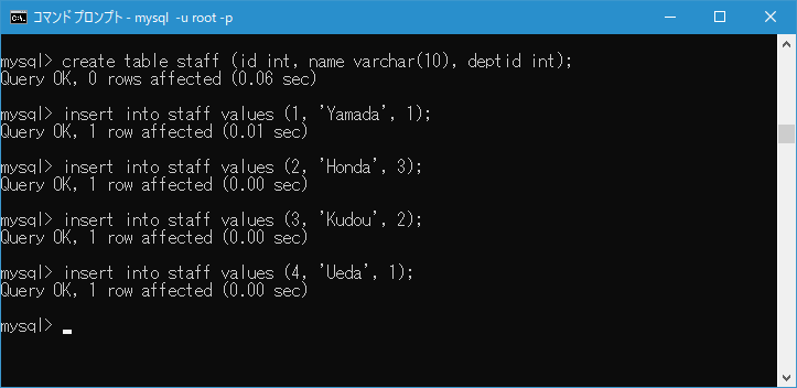 結合するカラム名が二つのテーブルで同じ場合(USING)(1)