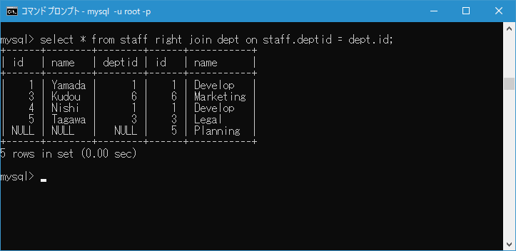 LEFT JOIN句およびRIGHT JOIN句の使い方(6)