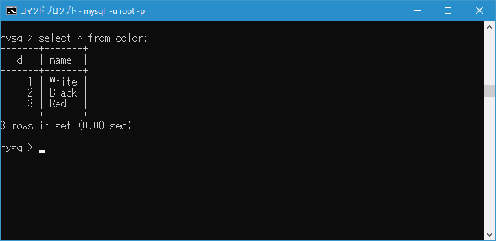 CROSS JOIN句の使い方(4)