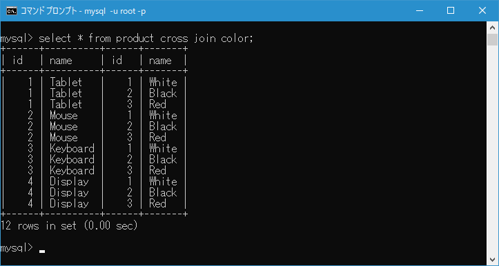 CROSS JOIN句の使い方(5)