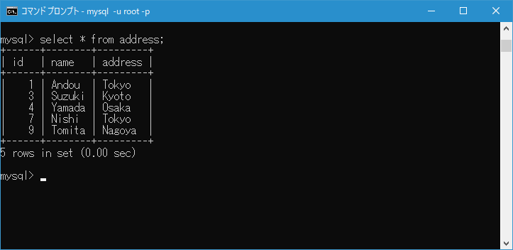 すべてのカラムをあらわすアスタリスク(*)を使用する(1)