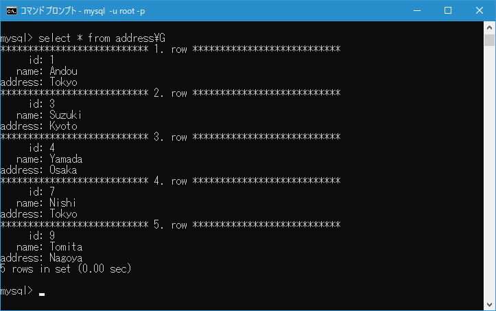 すべてのカラムをあらわすアスタリスク(*)を使用する(2)