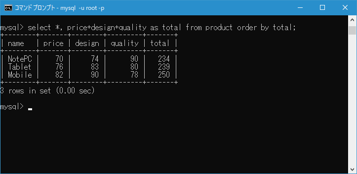 AS句をORDER BY句などと組み合わせて使う(2)