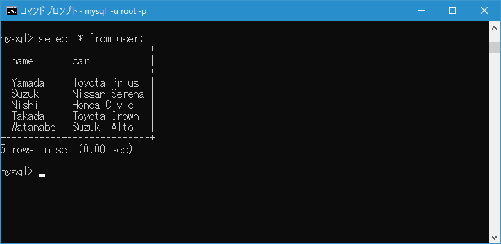 パターンマッチングを行う(3)