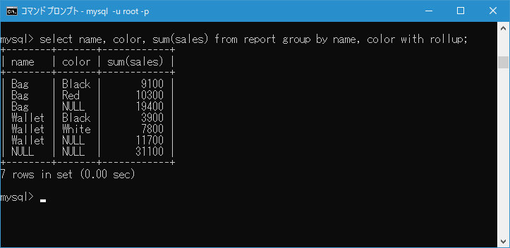 グループ化したデータを集約したデータを取得する(4)