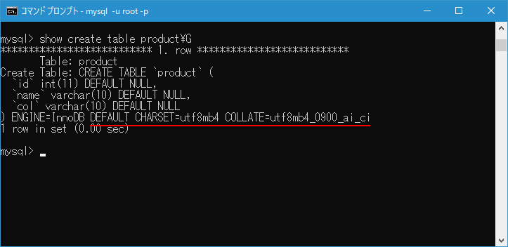 デフォルトの文字セットと照合順序を指定してテーブルを作成する(2)