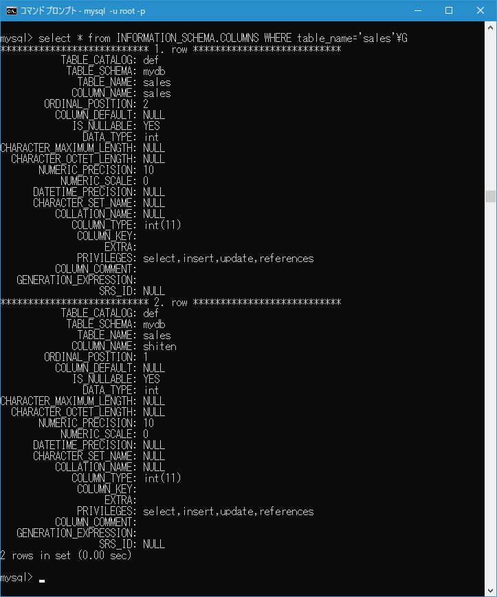 INFORMATION_SCHEMAデータベースのCOLUMNSテーブルを参照する(1)