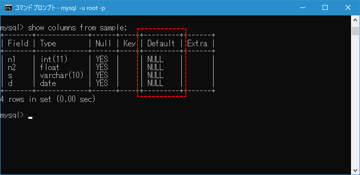 DEFAULT 制約が設定されていないカラムのデフォルト値(2)