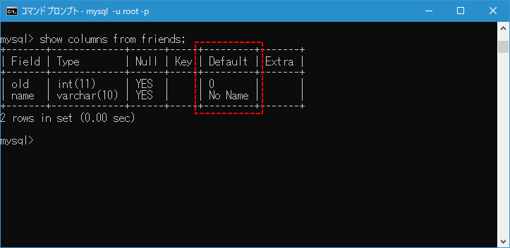 DEFAULT 制約の使い方(2)