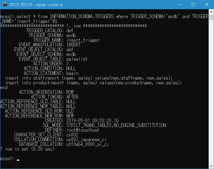 INFORMATION_SCHEMAデータベースのTRIGGERSテーブルを参照する(1)