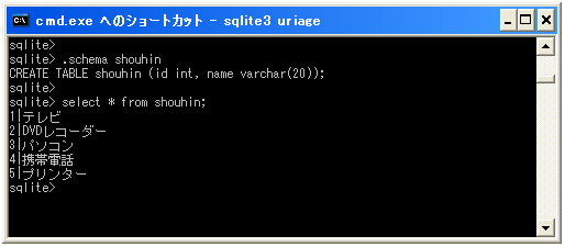 SQLiteへPDOで接続