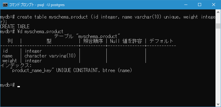 UNIQUE インデックスを作成する(3)