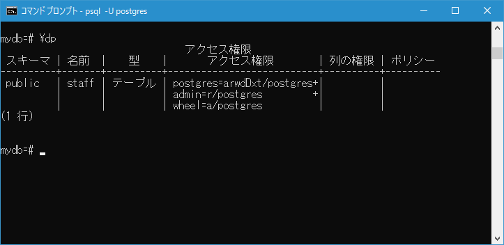 間接的にメンバとなったロールの権限(3)