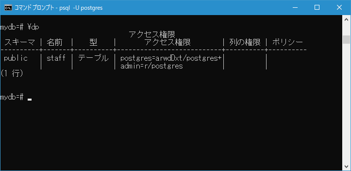 別のロールになり替わる(2)