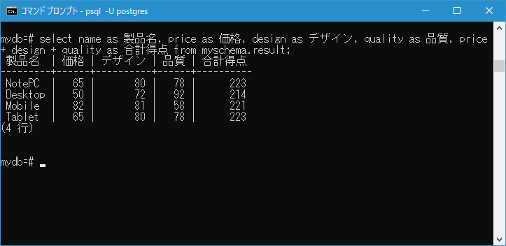 カラム名に別の名前を付ける(5)