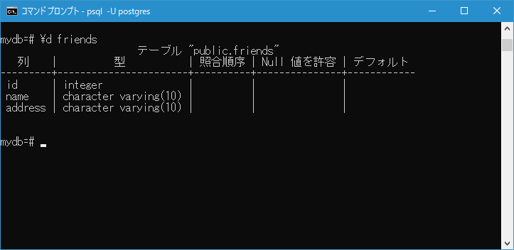 ALTER TABLE/カラムを削除する(1)