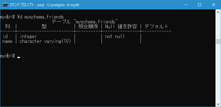 NOT NULL制約(カラムにNULLの格納を許可するかどうか)