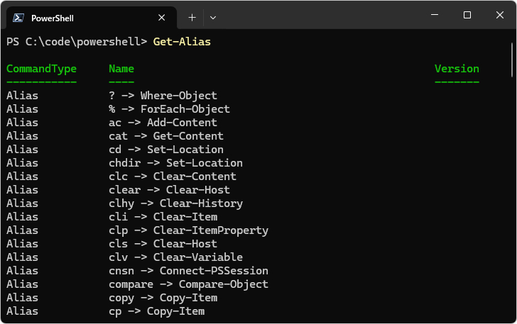 Get-Aliasコマンドレットの使い方(1)