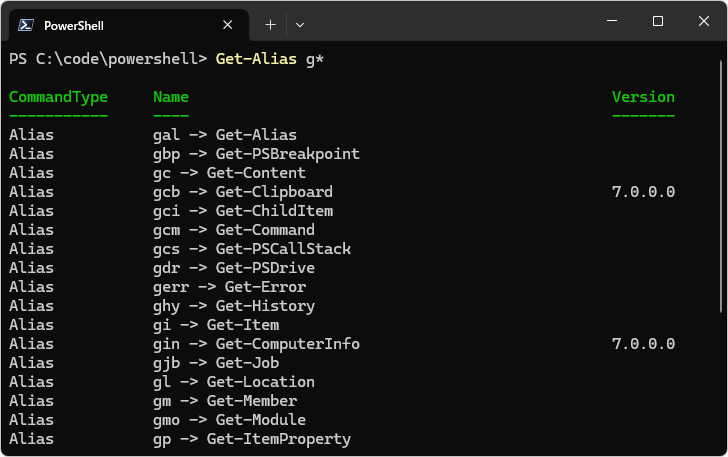 Get-Aliasコマンドレットの使い方(5)