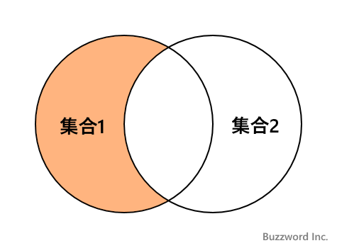 差集合を求める(1)