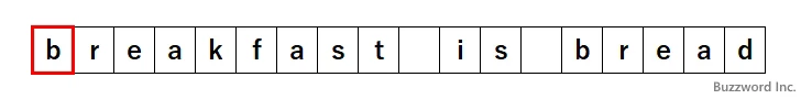 最小量指定子の使い方(1)