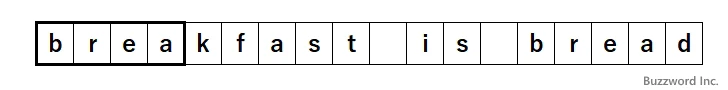 最小量指定子の使い方(4)