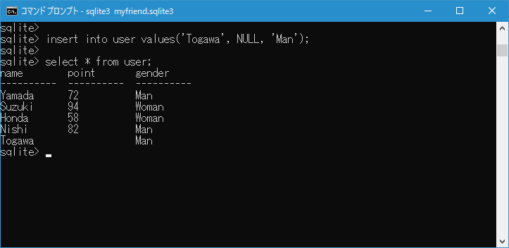 平均を計算するカラムにNULLおよび文字列が含まれていた場合(1)