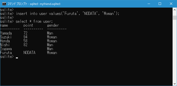 平均を計算するカラムにNULLおよび文字列が含まれていた場合(3)