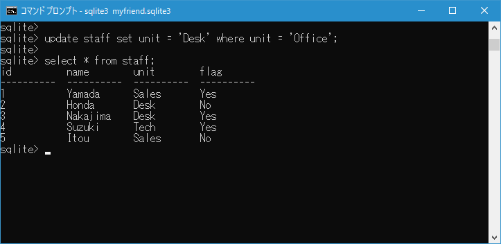 テーブルのデータを更新する(5)