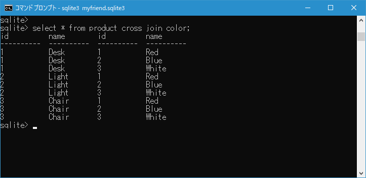 CROSS JOIN句の使い方(3)