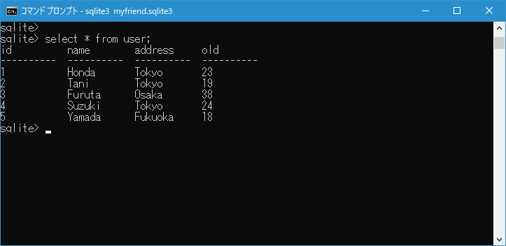 ビューから取得できるデータについて(1)