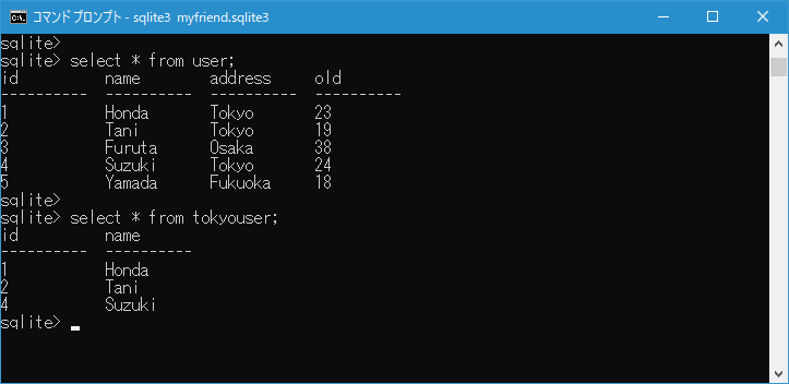 ビューから取得できるデータについて(2)