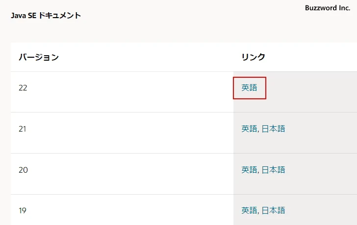 Java SE及びJDKのドキュメントを参照する(2)