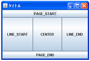 BorderLayoutの配置