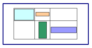 BoxLayoutでコンポーネントを配置するセルを指定する