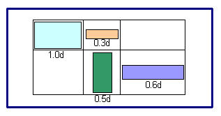 GridBagLayoutで余分な領域の配分方法を設定する