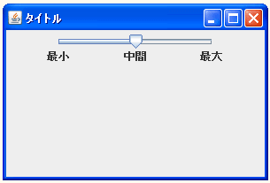 JSliderでラベルを自分で定義する