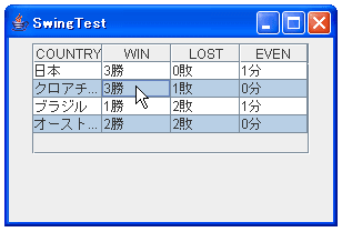 Ctrlキーを押しながらセルをクリック