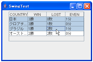 Shiftキーを押しながらセルをクリック