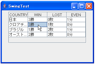 行と列を同時に選択可能にした場合のサンプル