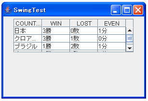 JTable.AUTO_RESIZE_NEXT_COLUMN指定時の動作サンプル