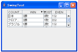 JTable.AUTO_RESIZE_NEXT_COLUMN指定時に列幅を変化させた場合