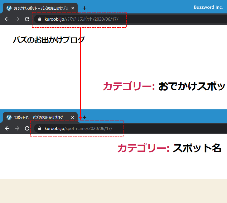 パーマリンクにカテゴリーを使用する設定になっている場合の注意点(1)